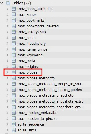 places.sqlite Tables