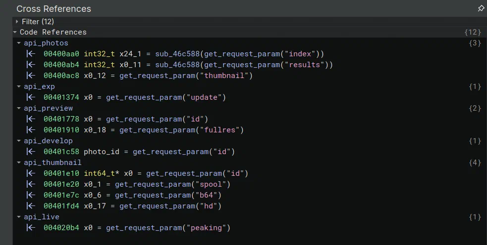 cgi2 HTTP parameters