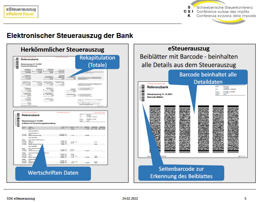 https://esteuer.ewv-ete.ch/fileadmin/esta/pdf/5_pra__sentation_fu__r_hp_esta_de_2022.pdf