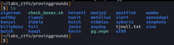 Proving Grounds List
